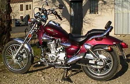 Kymco 125